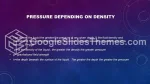 Física Força De Pressão Pascal Tema Do Apresentações Google Slide 07
