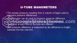 Natuurkunde Drukkracht Pascal Google Presentaties Thema Slide 09