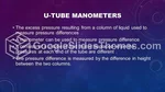 Physics Pressure Force Pascal Google Slides Theme Slide 09