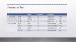 Physique Unités De Mesure Thème Google Slides Slide 10