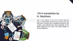 Konuşma Güvertesi Temiz İş Google Slaytlar Temaları Slide 08