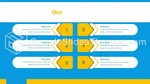 Pitch Deck Portafoglio Colori Tema Di Presentazioni Google Slide 29