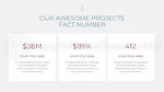 Pitching Finansiering Av Oppstart Av Investeringer Google Presentasjoner Tema Slide 13