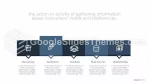 Pitch Deck White Graph Charts Google Slides Theme Slide 25