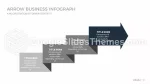 Pitch Deck Hvide Grafdiagrammer Google Slides Temaer Slide 43
