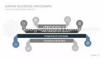 Pitch Deck Hvide Grafdiagrammer Google Slides Temaer Slide 44