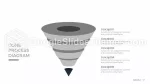 Pitch Deck Hvide Grafdiagrammer Google Slides Temaer Slide 47