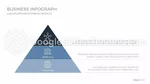 Konuşma Güvertesi Beyaz Grafik Grafikleri Google Slaytlar Temaları Slide 50