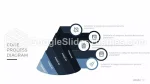 Verkooppraatje Witte Grafiekgrafieken Google Presentaties Thema Slide 51