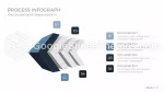 Pitch Deck Hvide Grafdiagrammer Google Slides Temaer Slide 63