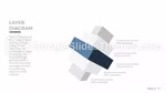 Konuşma Güvertesi Beyaz Grafik Grafikleri Google Slaytlar Temaları Slide 69