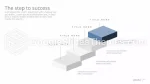 Pitch Deck White Graph Charts Google Slides Theme Slide 71
