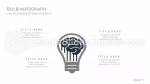 Pitch Deck Hvide Grafdiagrammer Google Slides Temaer Slide 80