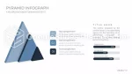 Pitch Deck Hvide Grafdiagrammer Google Slides Temaer Slide 83