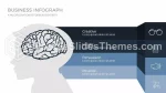 Pitch Deck Hvide Grafdiagrammer Google Slides Temaer Slide 87