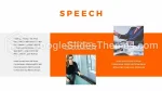 Prezentacja Czysta Pomarańczowa Mowa Gmotyw Google Prezentacje Slide 05