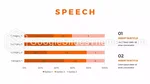 Presentation Clean Orange Speech Google Slides Theme Slide 17