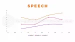 Presentation Clean Orange Speech Google Slides Theme Slide 20