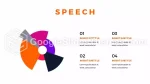 Prezentacja Czysta Pomarańczowa Mowa Gmotyw Google Prezentacje Slide 21