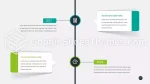 Presentation Kreativ Google Presentationer-Tema Slide 07