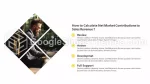 Præsentation Moderne Gul Google Slides Temaer Slide 04