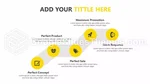 Presentation Modern Yellow Google Slides Theme Slide 10