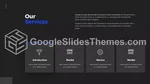 Præsentation Professionel Mørk Google Slides Temaer Slide 07