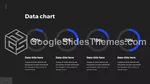 Præsentation Professionel Mørk Google Slides Temaer Slide 18