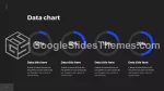 Presentation Professional Dark Google Slides Theme Slide 18