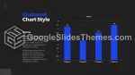 Præsentation Professionel Mørk Google Slides Temaer Slide 20