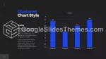Apresentação Profissional Escuro Tema Do Apresentações Google Slide 20