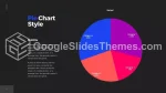 Præsentation Professionel Mørk Google Slides Temaer Slide 21