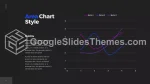 Apresentação Profissional Escuro Tema Do Apresentações Google Slide 22