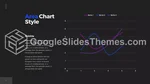 Præsentation Professionel Mørk Google Slides Temaer Slide 22