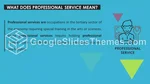 Profissional Desenho Azul Atraente Tema Do Apresentações Google Slide 08