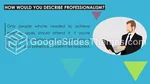 Profissional Desenho Azul Atraente Tema Do Apresentações Google Slide 09