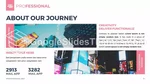 Professional Business Infographic Google Slides Theme Slide 11