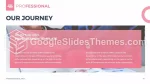 Professionell Affärsinfografisk Google Presentationer-Tema Slide 14