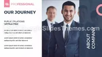 Professional Business Infographic Google Slides Theme Slide 15