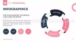 Professional Business Infographic Google Slides Theme Slide 18
