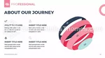 Professional Business Infographic Google Slides Theme Slide 20