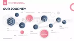 Professional Business Infographic Google Slides Theme Slide 21