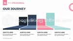 Professional Business Infographic Google Slides Theme Slide 22