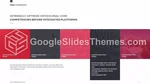 Profissional Imóveis Corporativos Tema Do Apresentações Google Slide 04