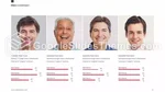 Profissional Imóveis Corporativos Tema Do Apresentações Google Slide 14