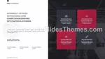 Profissional Imóveis Corporativos Tema Do Apresentações Google Slide 17