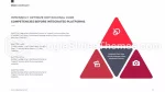 Professionell Företagsfastigheter Google Presentationer-Tema Slide 18