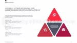 Profissional Imóveis Corporativos Tema Do Apresentações Google Slide 18