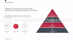 Profissional Imóveis Corporativos Tema Do Apresentações Google Slide 20