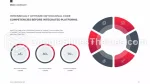 Profissional Imóveis Corporativos Tema Do Apresentações Google Slide 22